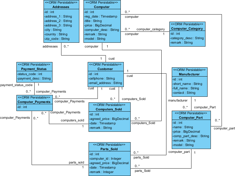 138bbed1551af8f7ae960221ffc61650.png